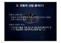 [국제경영] 대우자동차의 폴란드 진출사례-9