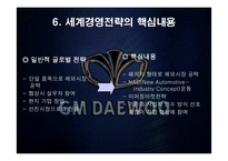 [국제경영] 대우자동차의 폴란드 진출사례-20