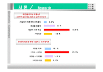 [전자상거래] 애견 의료 보험 서비스-2