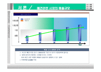 [전자상거래] 애견 의료 보험 서비스-4