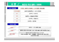 [전자상거래] 애견 의료 보험 서비스-8