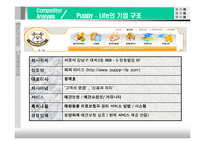 [전자상거래] 애견 의료 보험 서비스-9