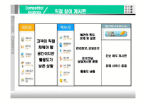 [전자상거래] 애견 의료 보험 서비스-12