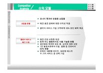 [전자상거래] 애견 의료 보험 서비스-13