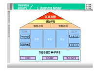 [전자상거래] 애견 의료 보험 서비스-17