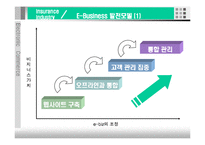 [전자상거래] 애견 의료 보험 서비스-18