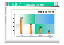 [전자상거래] 애견 의료 보험 서비스-20