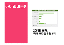 [광고홍보] `딕플`의대한민국NO.1 전자사전 되기 커뮤니케이션전략-2