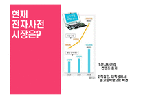 [광고홍보] `딕플`의대한민국NO.1 전자사전 되기 커뮤니케이션전략-7