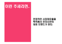 [광고홍보] `딕플`의대한민국NO.1 전자사전 되기 커뮤니케이션전략-10