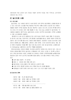 [패션상품유통] 밀리오레와 청평화 시장을 중심으로한 패션쇼핑몰 조사-8