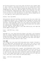 하버드 경영사례 케이스 -DELL ONLINE-10