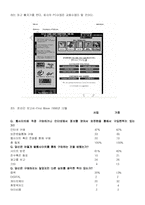 하버드 경영사례 케이스 -DELL ONLINE-17
