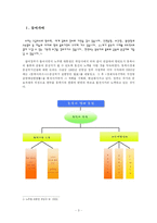 [한국외교정책론] 한국의 대외통상정책과 동북아 허브국가론-3