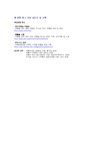 [전통문화] 전통술에 대해서-12