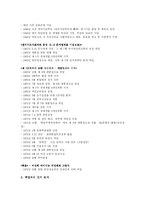 [역사학] `박정희` 에 대한 긍정적 평가-2