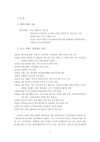 베네수엘라 - 빈민의 대통령, 미국의 적 우고 차베스-3