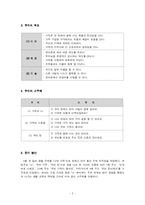 [유아 교과교육론] 나와 가족 학습지도안 교유계획안-2