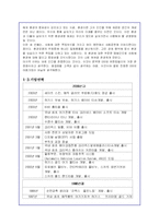 유한킴벌리의 마케팅전략과 윤리경영분석-6