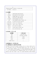 유한킴벌리의 마케팅전략과 윤리경영분석-10