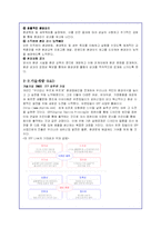 유한킴벌리의 마케팅전략과 윤리경영분석-12
