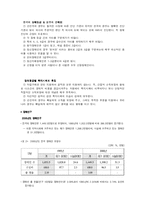 [장애복지]장애인 복지개론-6