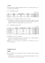 [장애복지]장애인 복지개론-10