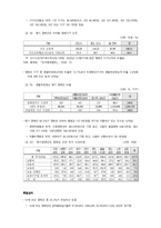 [장애복지]장애인 복지개론-11