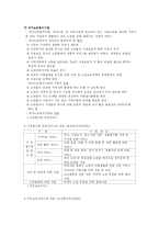 [노인복지]노인복지 요약정리-8