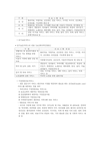 [노인복지]노인복지 요약정리-9