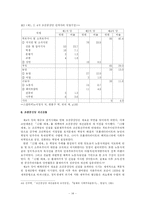 [한국사회운동사]일제하 사회주의운동사-14