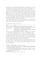[한국사회운동사]일제하 사회주의운동사-17