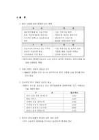 [국제마케팅] 세원통신(세원텔레콤)의 중국진출실패사례-12