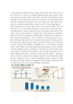 [경영학] 중국 하이얼 전자의 경영전략-5