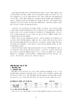 자유무역주의 흐름 속에 흔들리는 WTO 그리고 한국-10