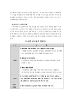 WTO 관련 스크린쿼터제-3