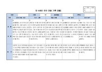만4세 1년치 관찰일지 및 발달평가 14명 분량. (매 달 5개영역 관찰 및 해석/자세합니다)-6