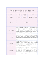 만2세 2학기 영역별 영아 행동 관찰일지 (9월,10월,11월,12월,1월,2월 관찰일지와 발달종합평가)-5