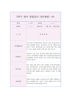 만2세 2학기 영역별 영아 행동 관찰일지 (9월,10월,11월,12월,1월,2월 관찰일지와 발달종합평가)-7