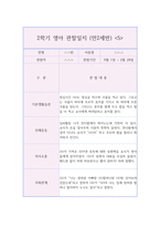 만2세 2학기 영역별 영아 행동 관찰일지 (9월,10월,11월,12월,1월,2월 관찰일지와 발달종합평가)-9