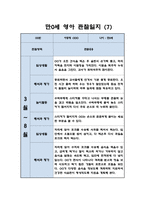 만0세 영아 1학기 관찰일지 / 일상,놀이활동 관찰일지 / 영아전담 어린이집 관찰일지-7