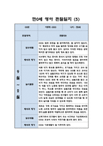 만0세 영아 2학기 관찰일지 / 일상,놀이활동 관찰일지 / 영아전담 어린이집 관찰일지-5