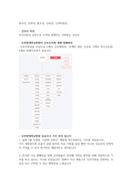 2023 순천향대학교 부속 천안병원 졸업예정자, 최종합격(인증있음), 스펙, 자소서, 면접 후기, 면접 기출 질문, 면접 답변-15