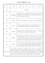 상반기 (3월~8월) 만2세 관찰일지 * 해석과 평가 포함된 관찰일지 * 영아 관찰일지-6