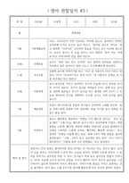하반기 (9월~2월) 만2세 관찰일지 * 해석과 평가 포함된 관찰일지 * 영아 관찰일지-4