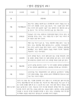 하반기 (9월~2월) 만2세 관찰일지 * 해석과 평가 포함된 관찰일지 * 영아 관찰일지-5