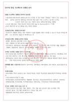 청주대학교 손에잡히는 비즈니스플랜 기말고사 족보[A+]-2