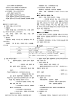 청주대학교 관광산업의 이해 중간고사 족보[A+]-13