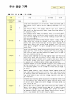 만5세 19명 관찰일지 6월~8월 영역별 관찰내용 2회작성 -5