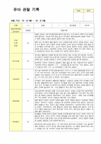 만5세 19명 관찰일지 6월~8월 영역별 관찰내용 2회작성 -6